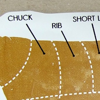 Butchery Basics – Meat Education for the Modern Age