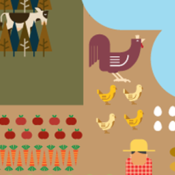 Agroecology – what is it and why does it matter?