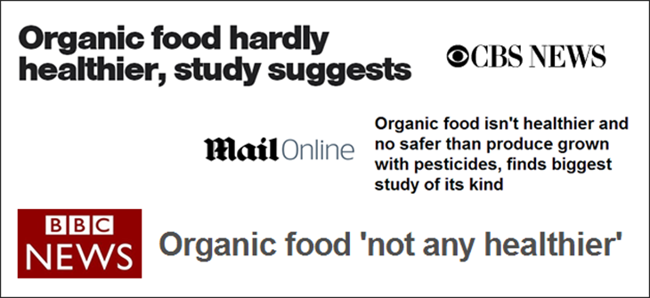 organic_headlines